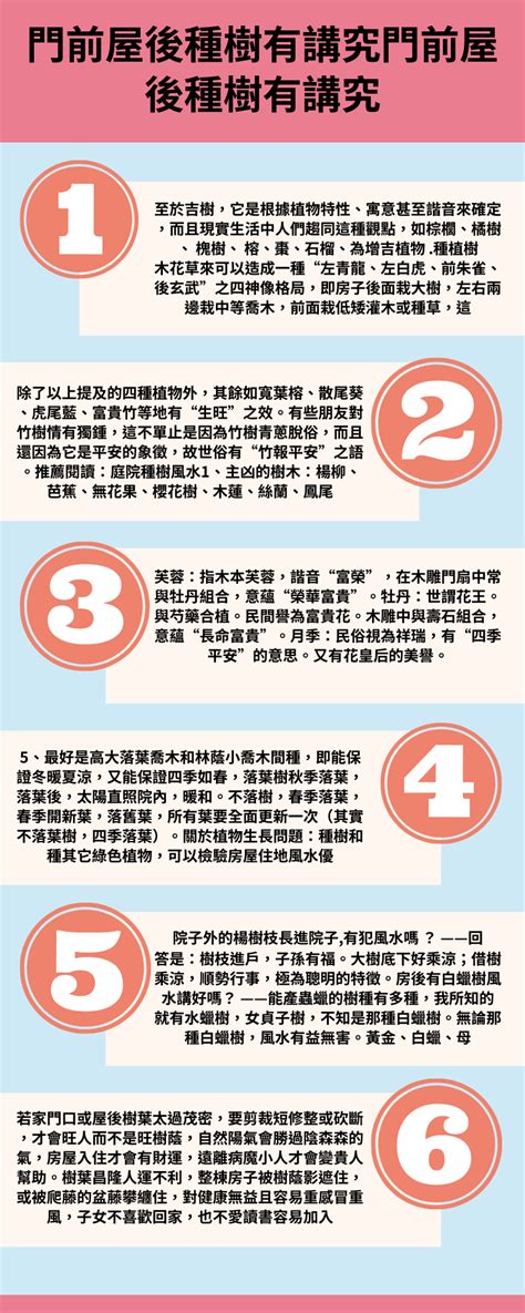 後院種樹風水|【屋後種樹】屋後種樹，好運臨門？專家解答屋前屋後的樹木風水。